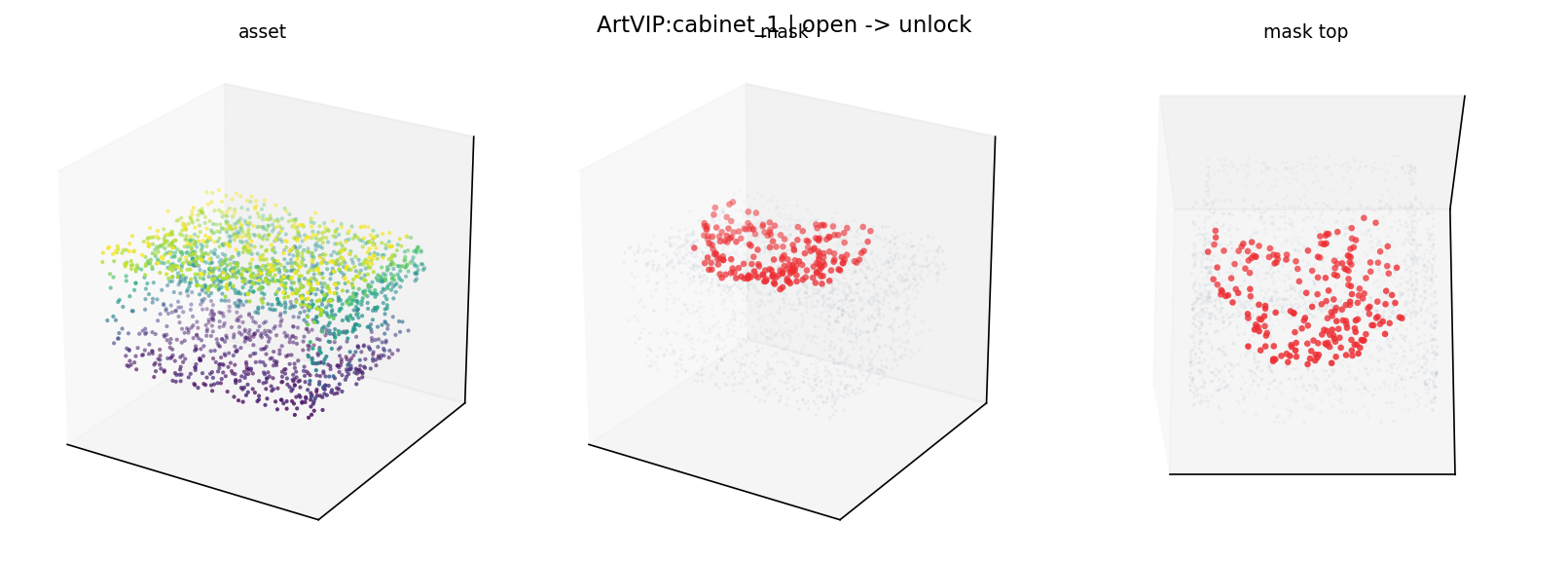 ArtVIP:cabinet_1 open