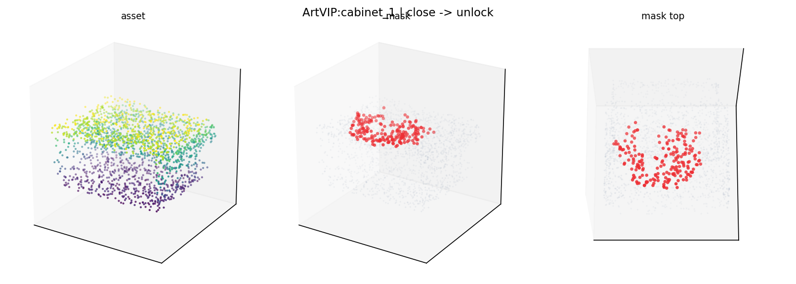 ArtVIP:cabinet_1 close