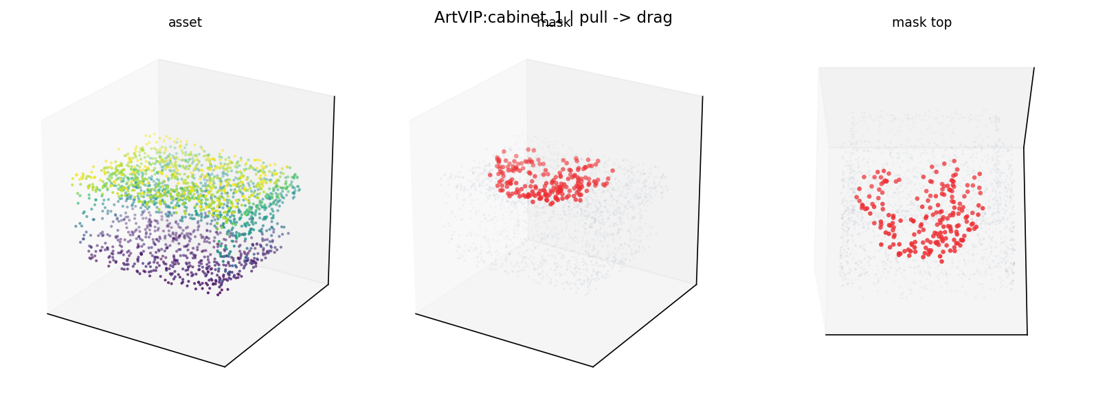 ArtVIP:cabinet_1 pull