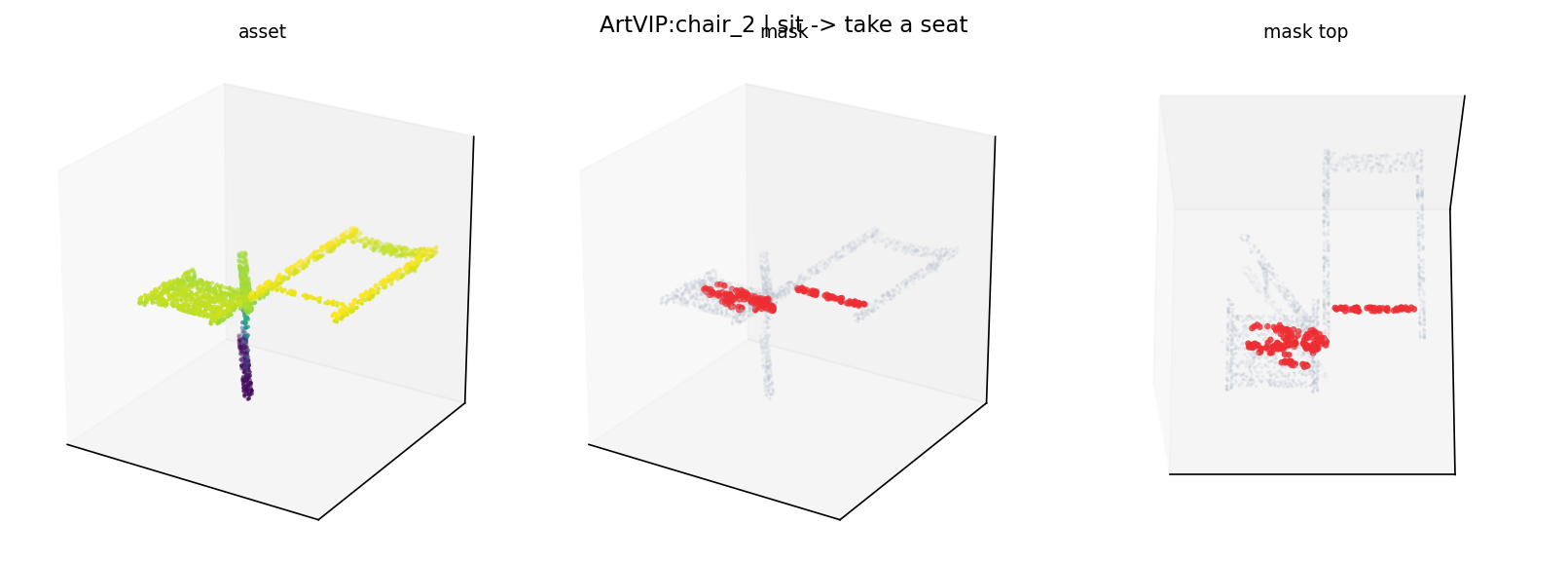 ArtVIP:chair_2 sit