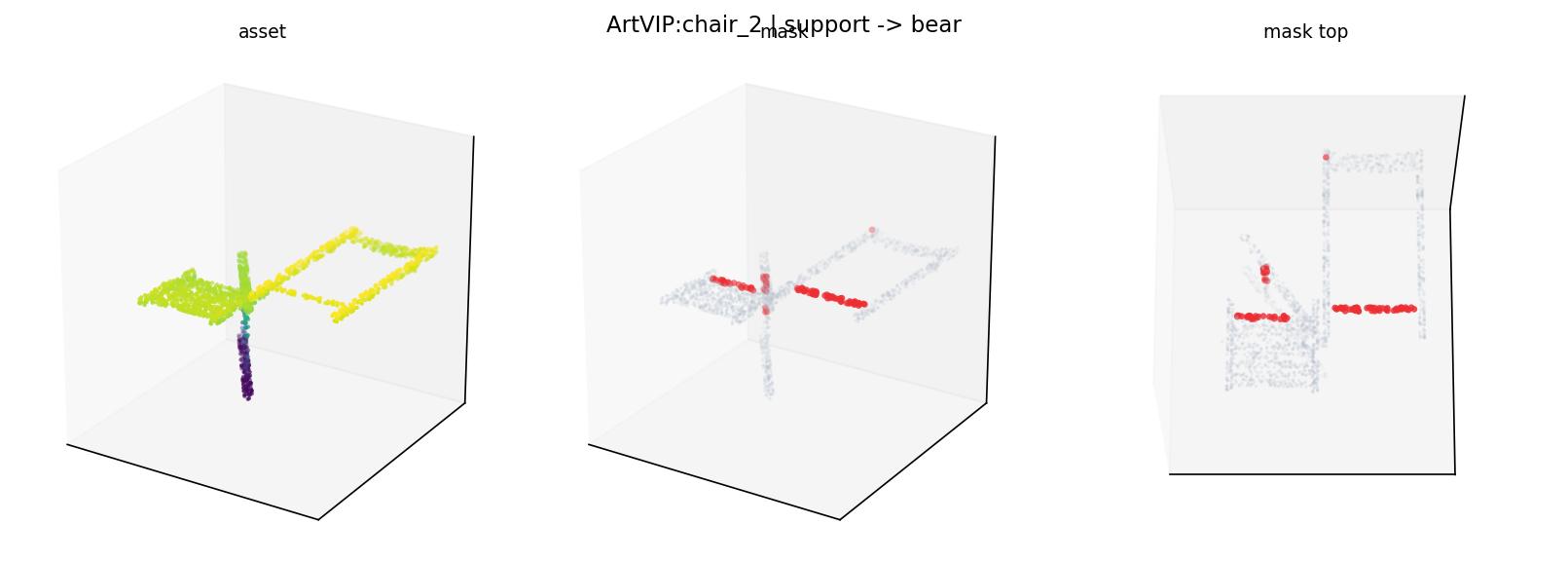 ArtVIP:chair_2 support
