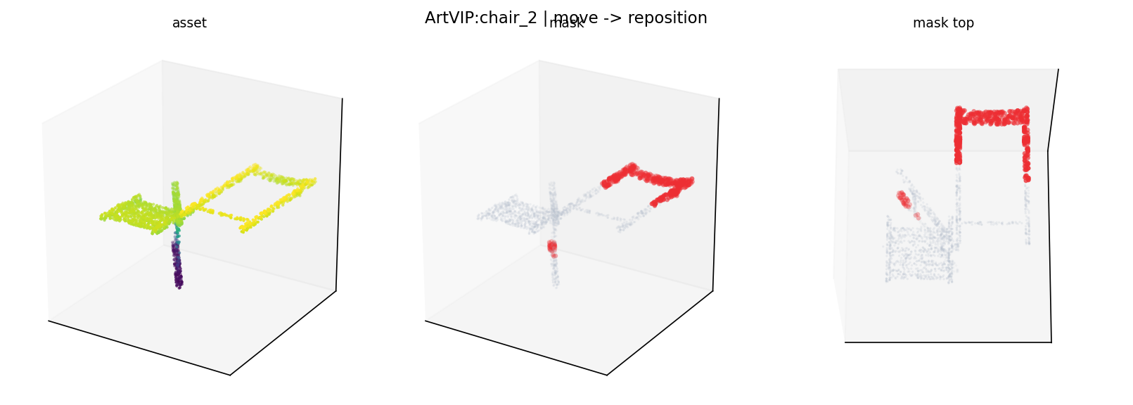 ArtVIP:chair_2 move