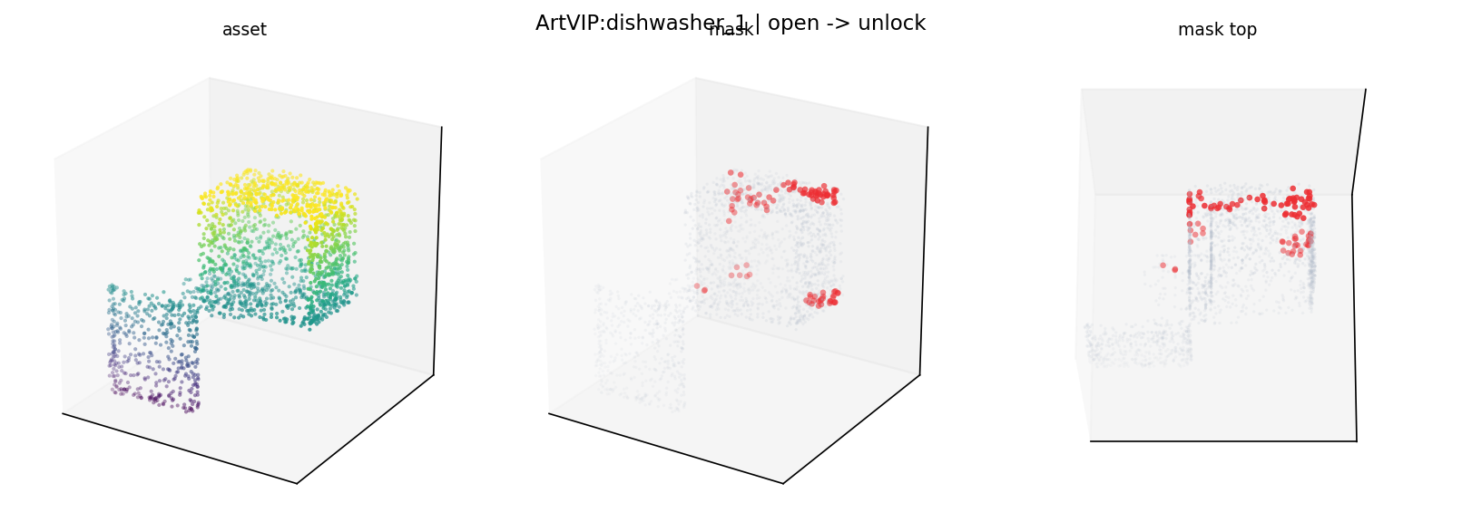 ArtVIP:dishwasher_1 open