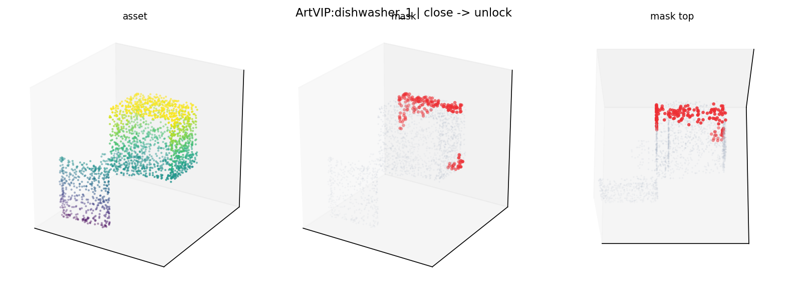 ArtVIP:dishwasher_1 close