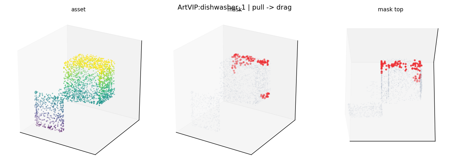 ArtVIP:dishwasher_1 pull