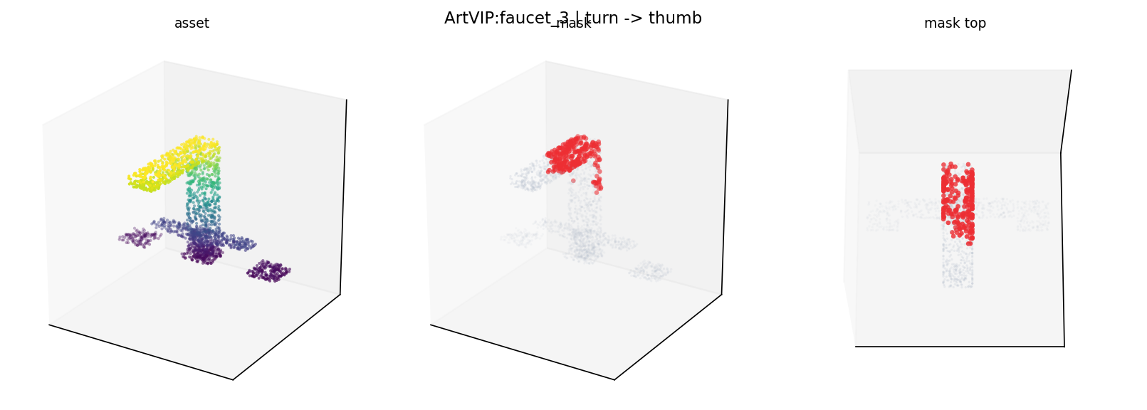 ArtVIP:faucet_3 turn