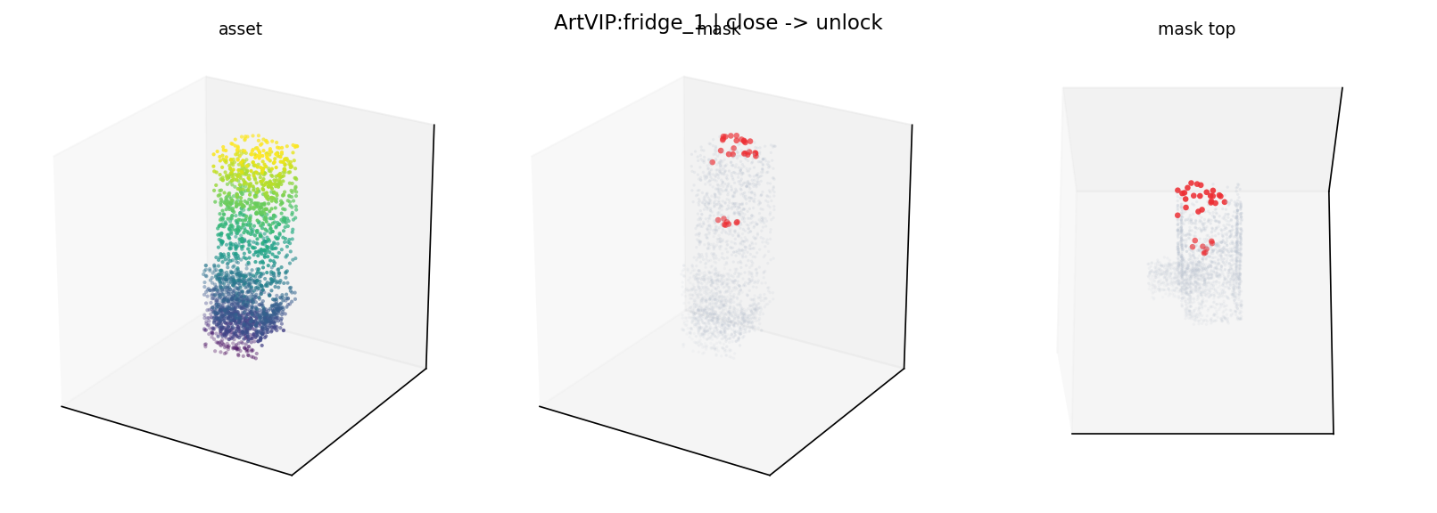 ArtVIP:fridge_1 close