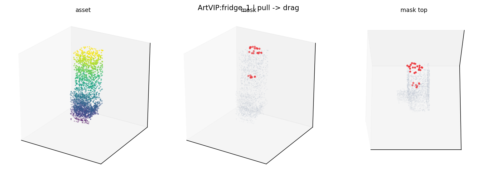 ArtVIP:fridge_1 pull