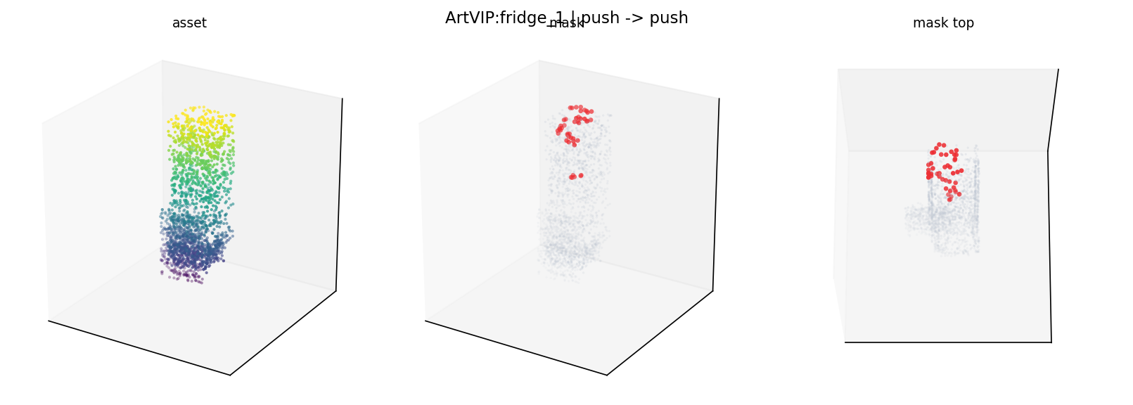 ArtVIP:fridge_1 push