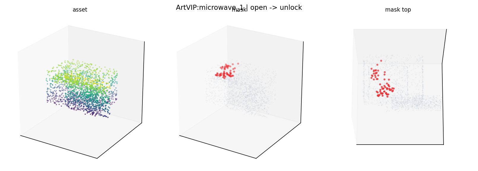 ArtVIP:microwave_1 open