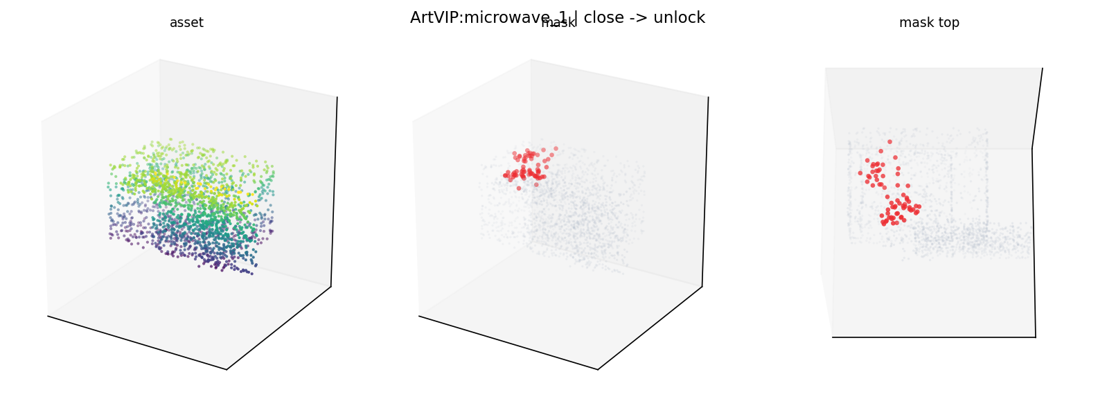 ArtVIP:microwave_1 close