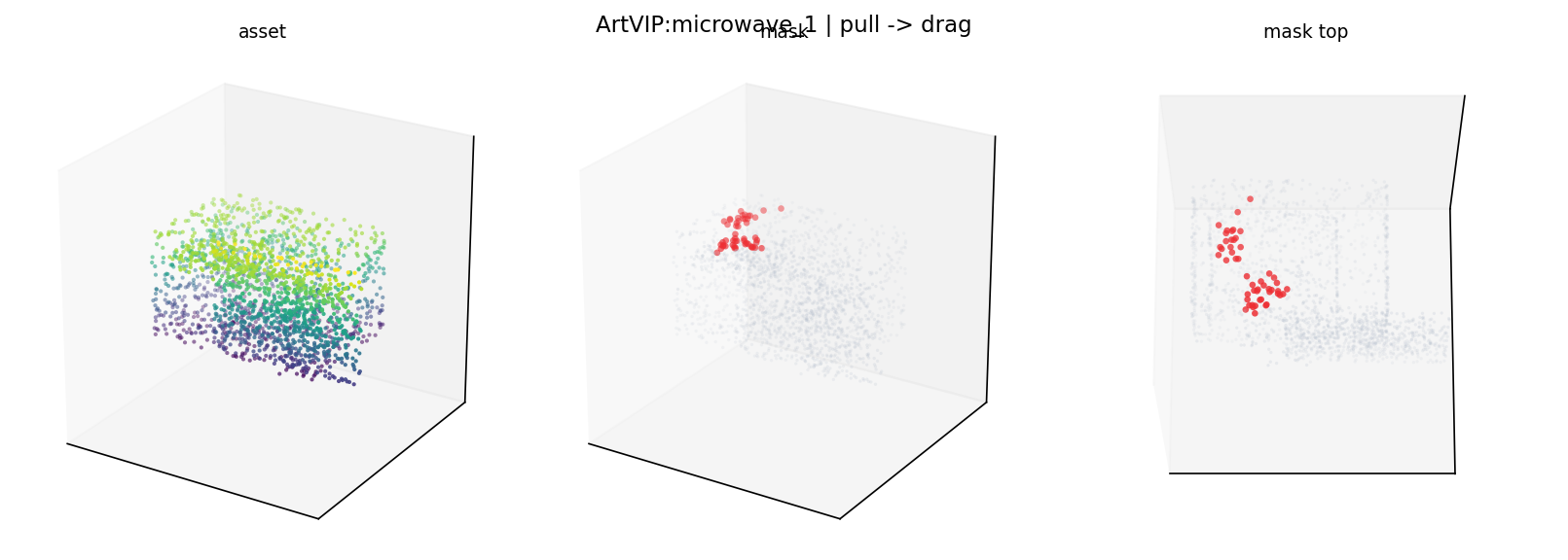 ArtVIP:microwave_1 pull