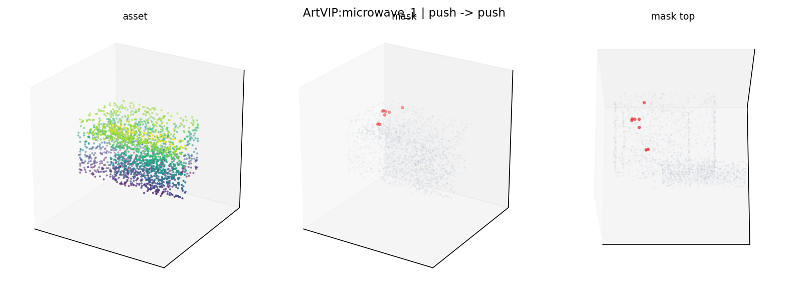 ArtVIP:microwave_1 push