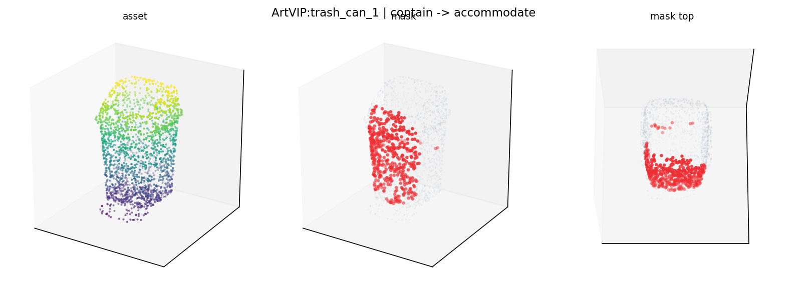 ArtVIP:trash_can_1 contain