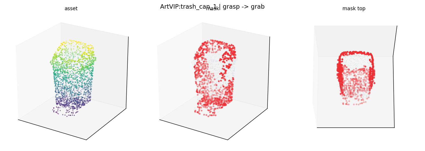 ArtVIP:trash_can_1 grasp