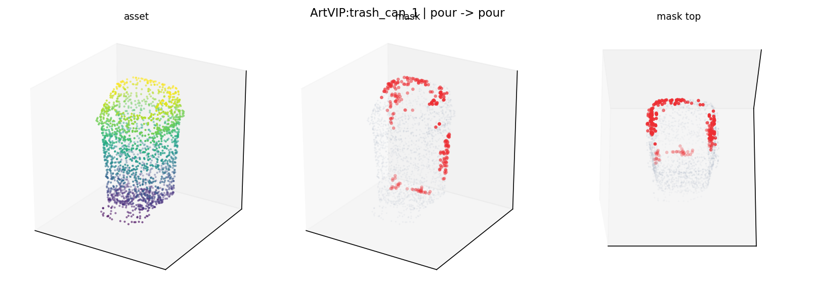 ArtVIP:trash_can_1 pour