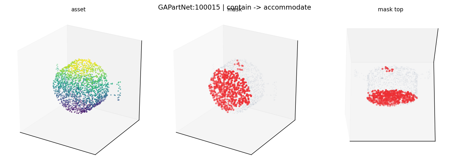 GAPartNet:100015 contain