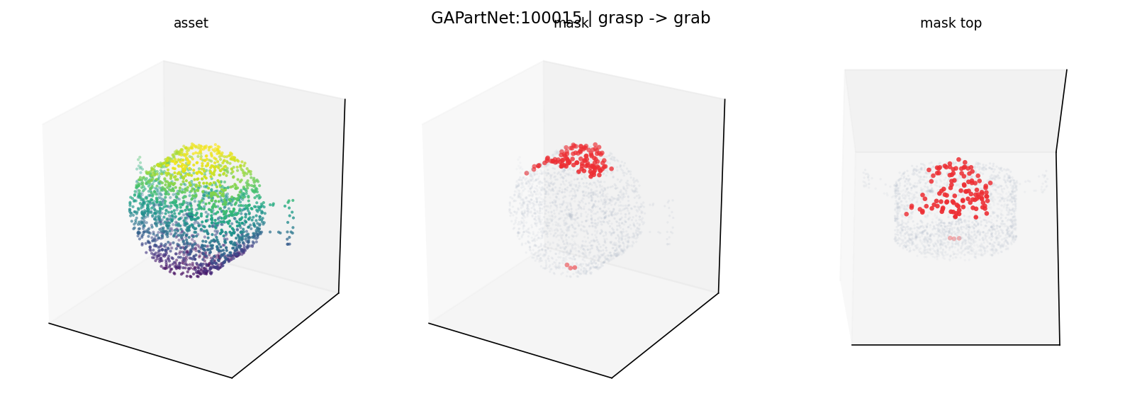 GAPartNet:100015 grasp