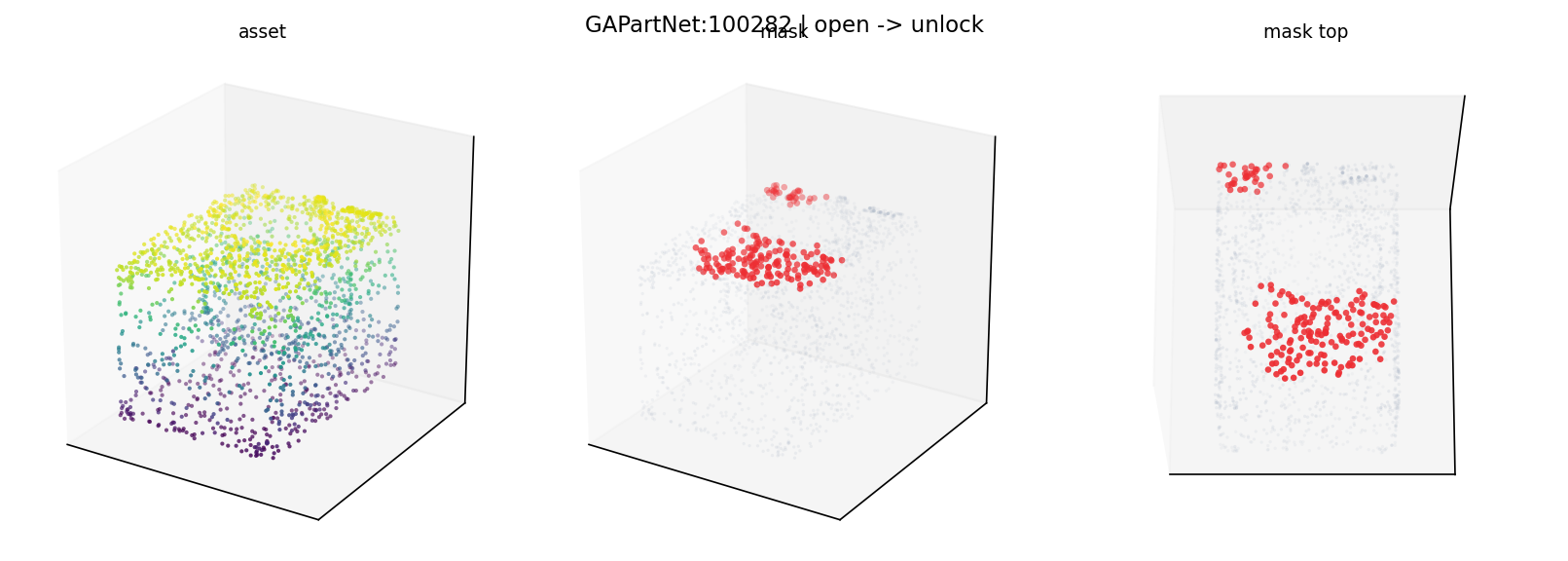 GAPartNet:100282 open