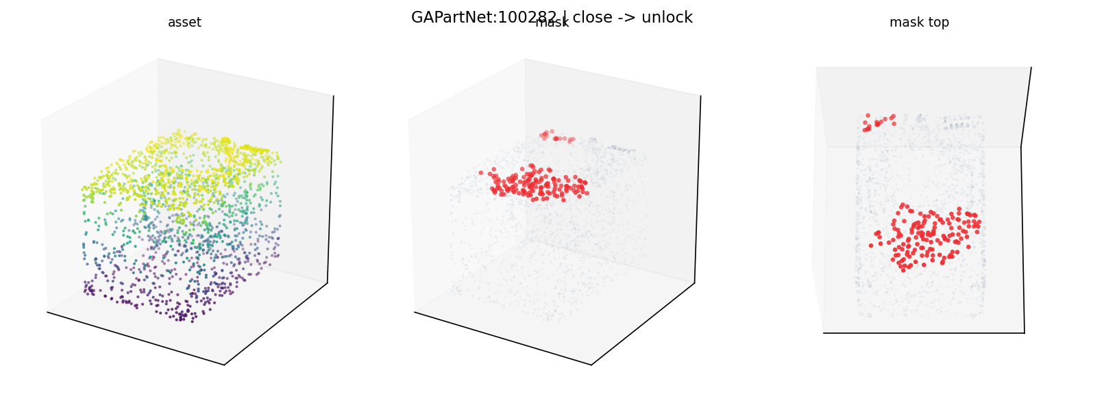 GAPartNet:100282 close