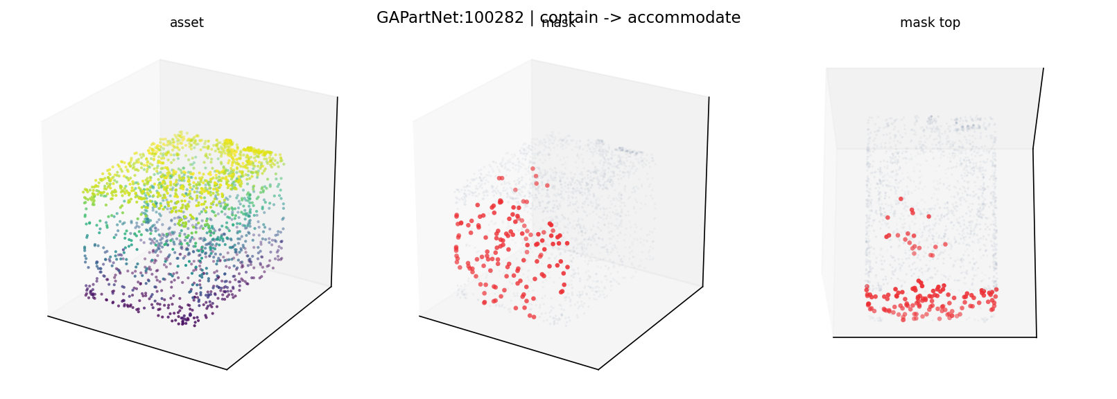GAPartNet:100282 contain