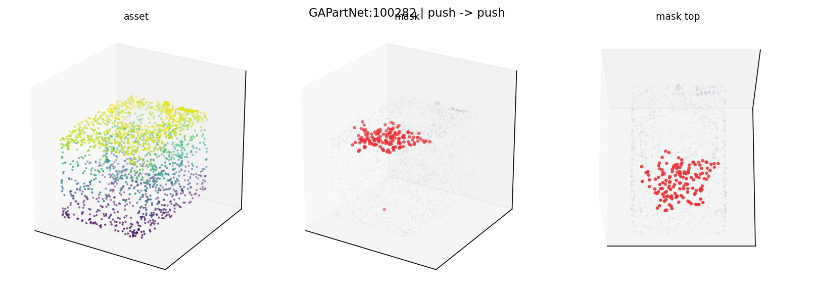GAPartNet:100282 push