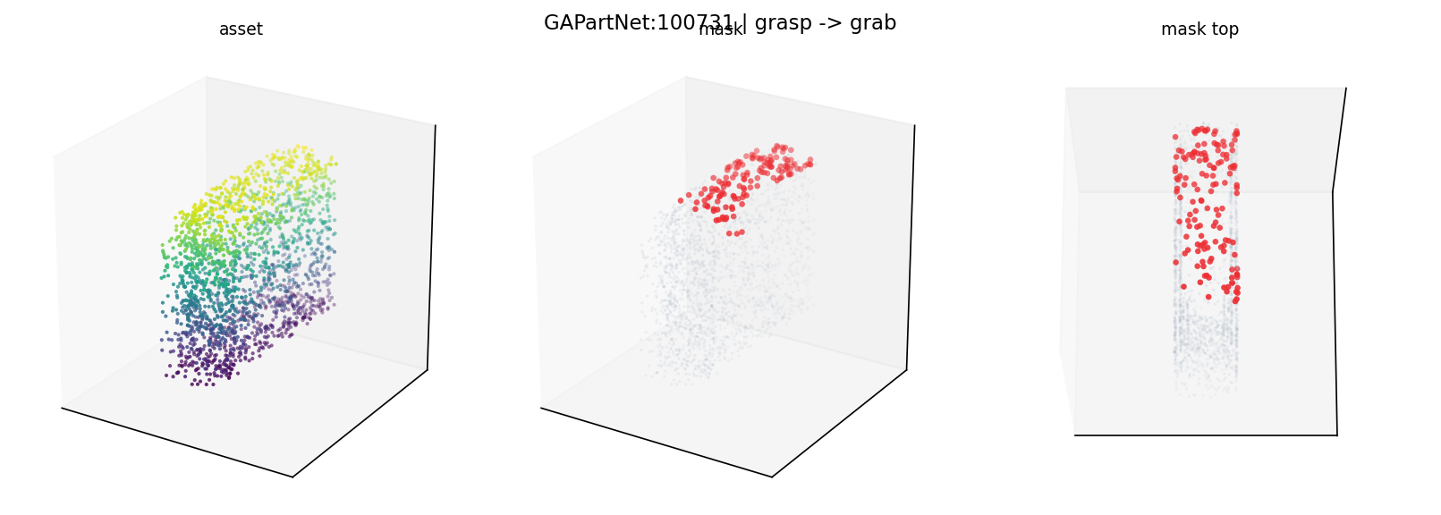 GAPartNet:100731 grasp
