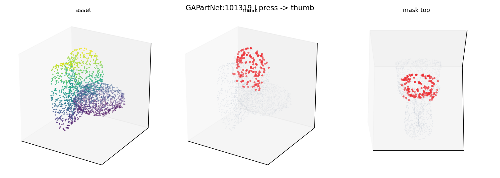 GAPartNet:101319 press