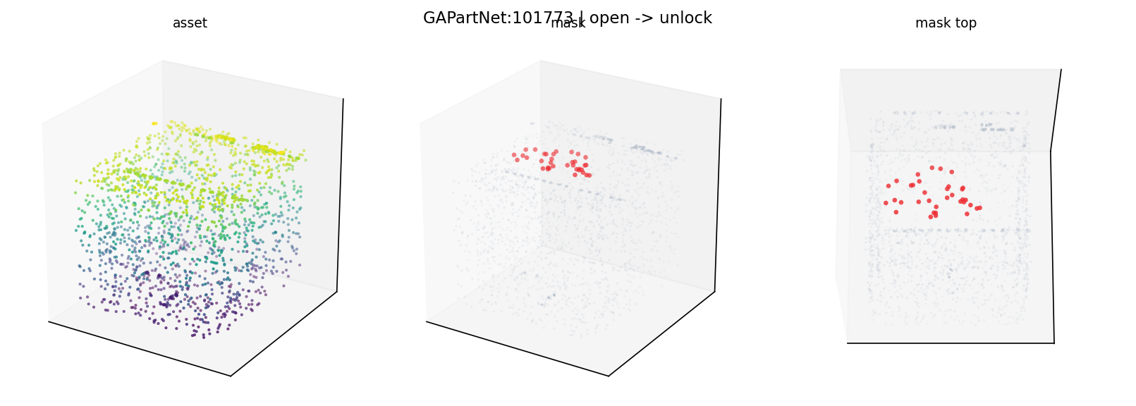 GAPartNet:101773 open