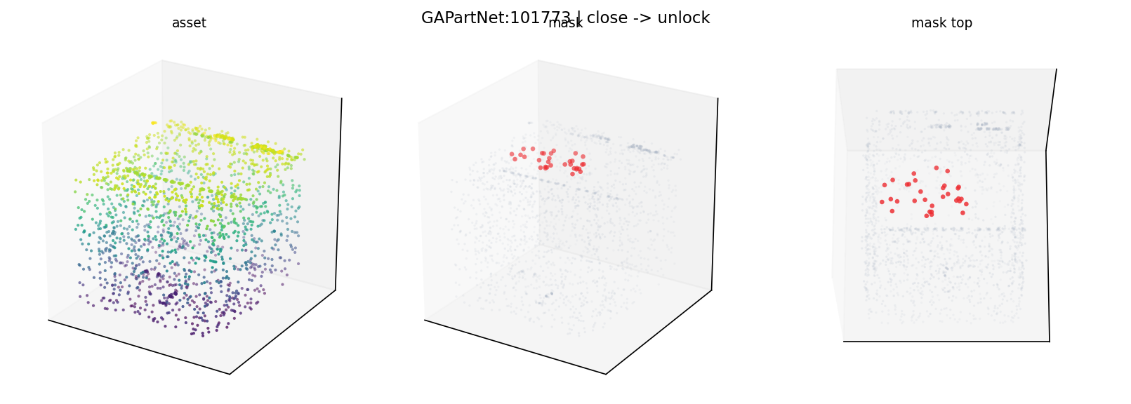 GAPartNet:101773 close