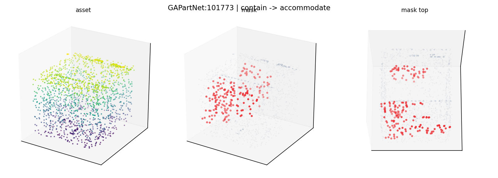 GAPartNet:101773 contain
