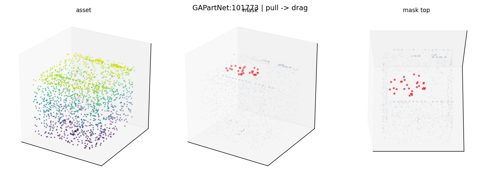 GAPartNet:101773 pull