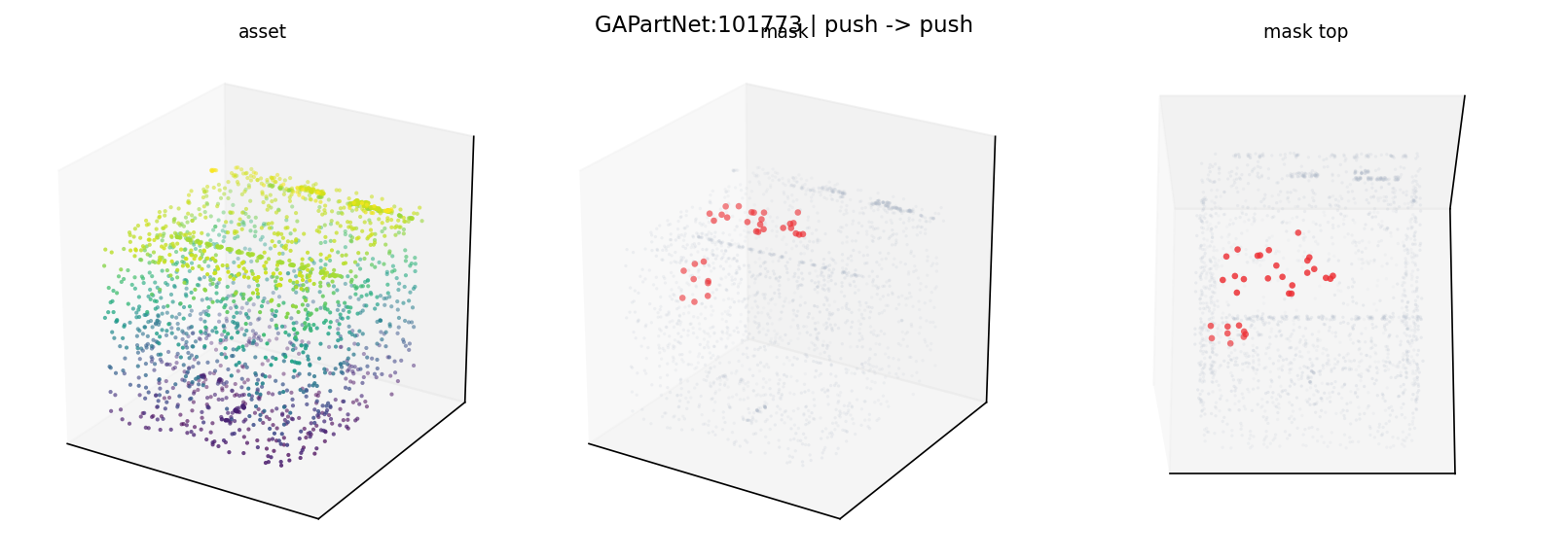 GAPartNet:101773 push