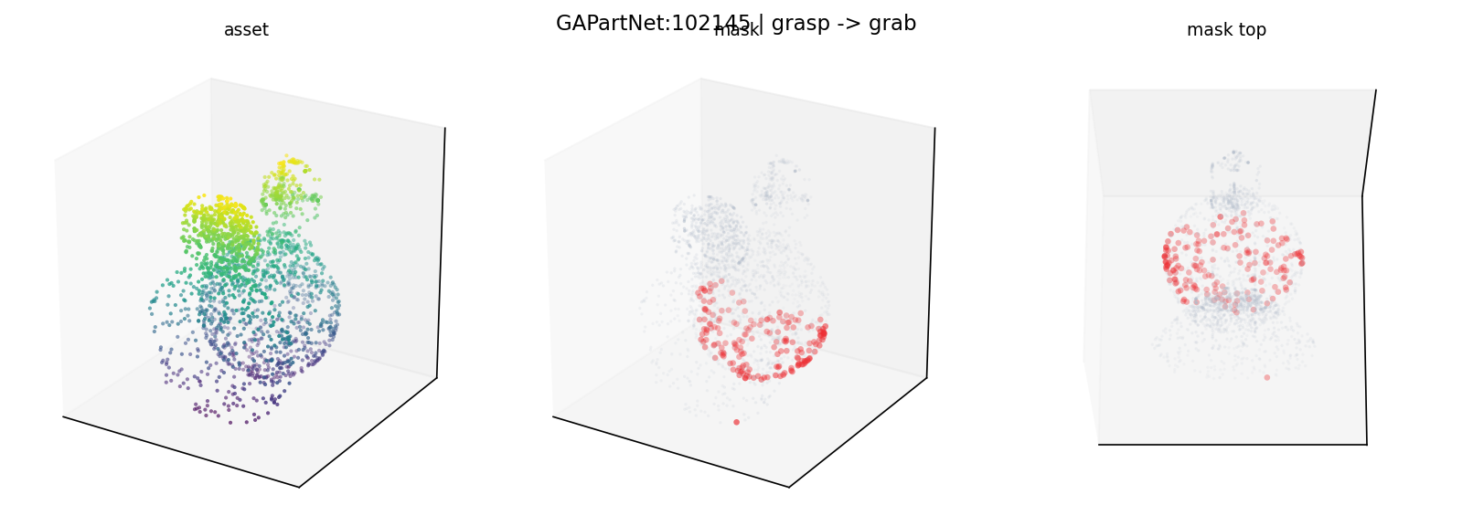 GAPartNet:102145 grasp
