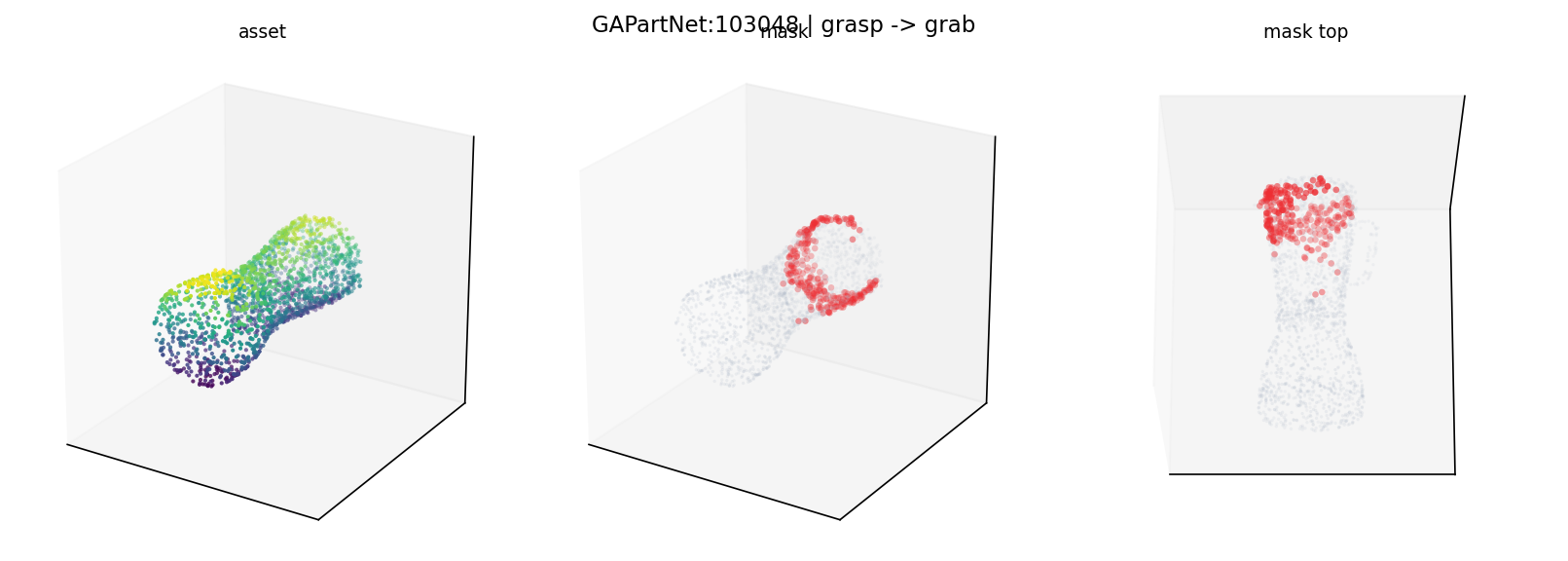 GAPartNet:103048 grasp