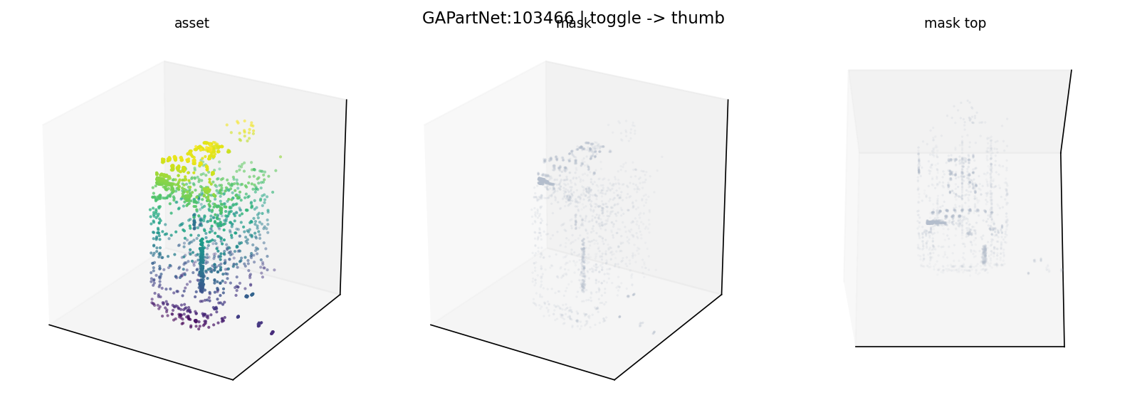 GAPartNet:103466 toggle