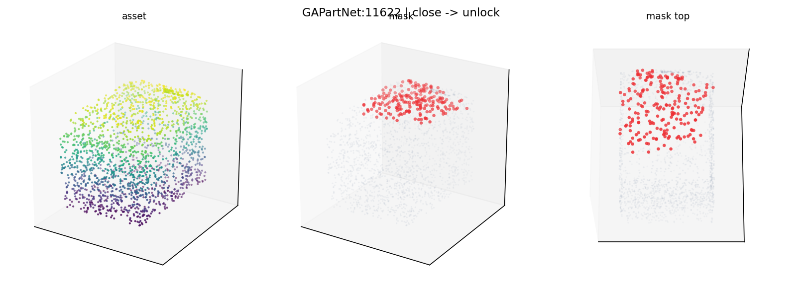 GAPartNet:11622 close