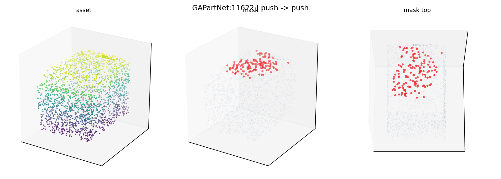 GAPartNet:11622 push