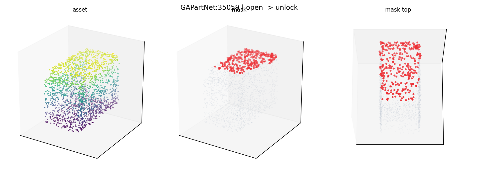 GAPartNet:35059 open