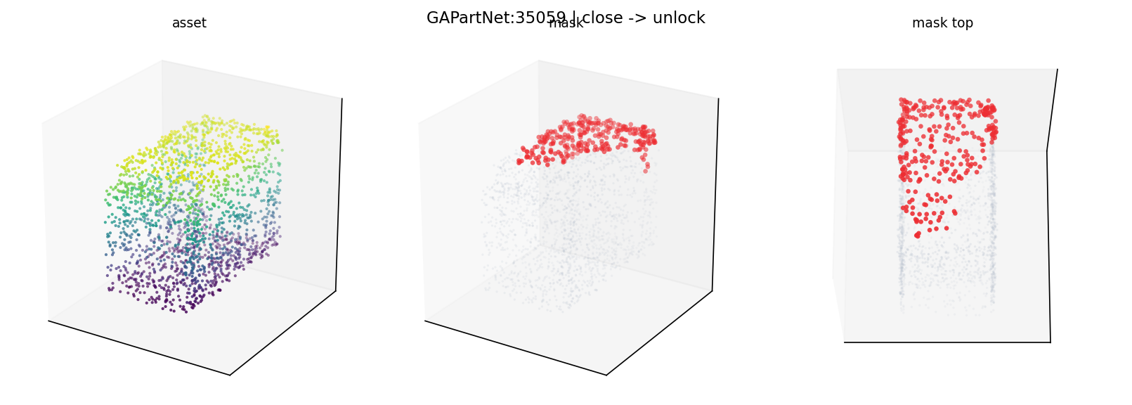 GAPartNet:35059 close