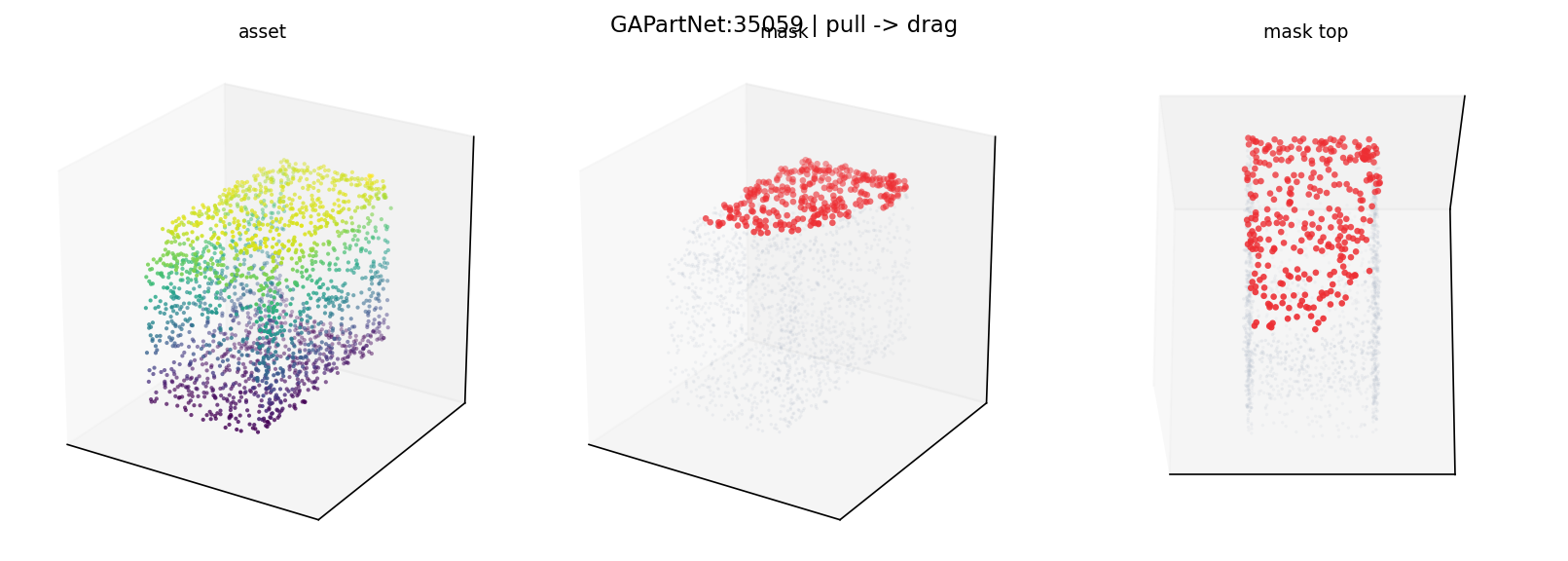 GAPartNet:35059 pull