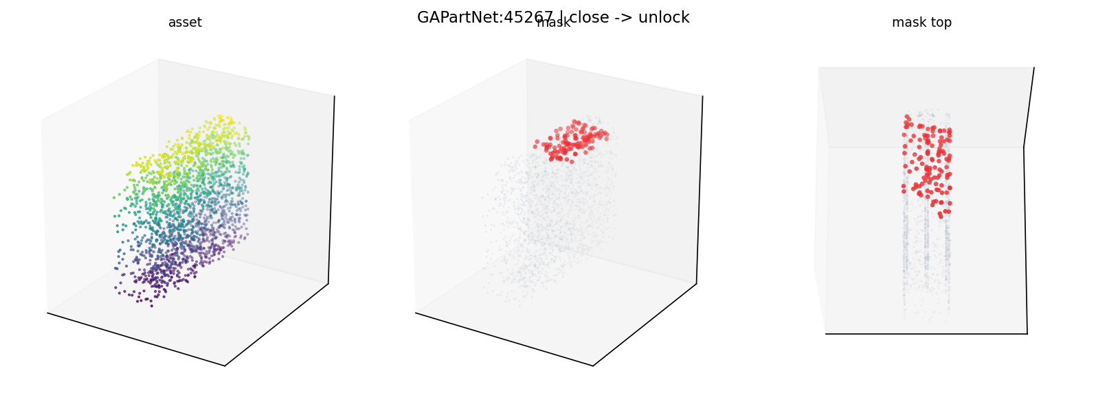 GAPartNet:45267 close