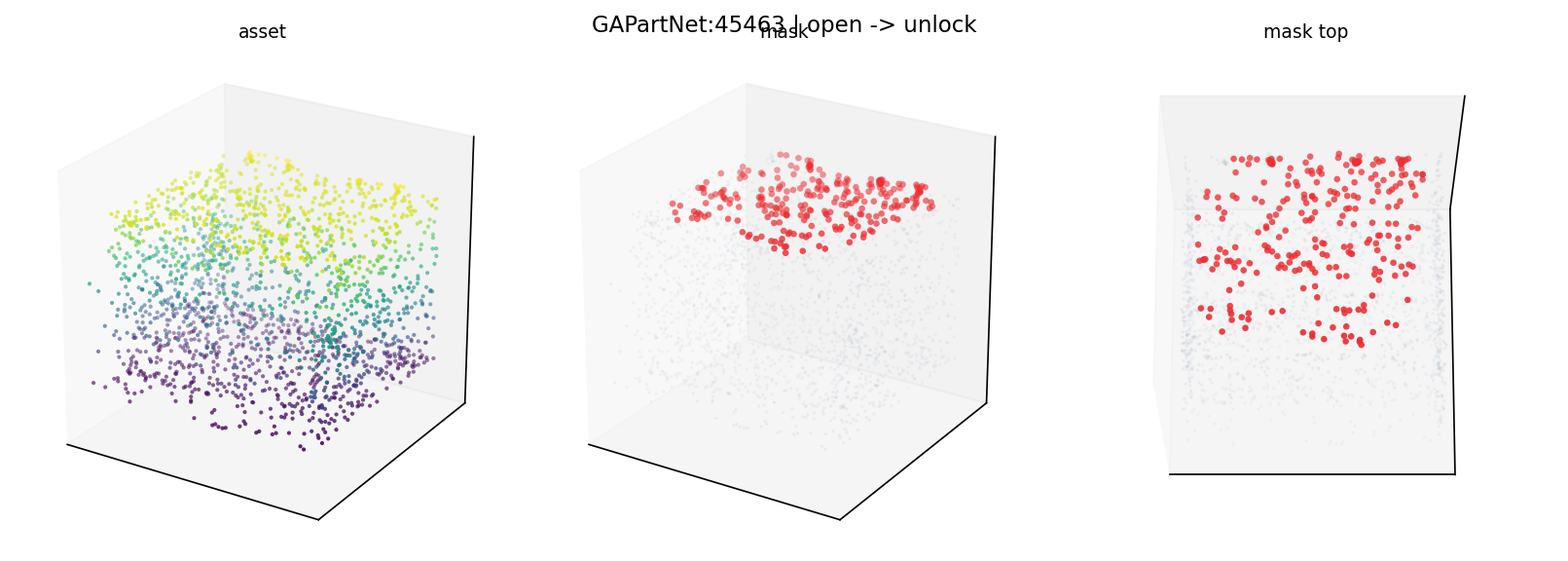 GAPartNet:45463 open