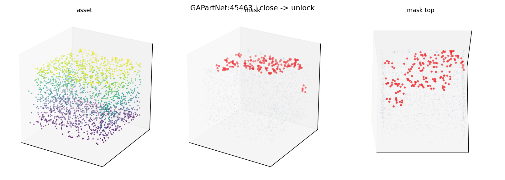 GAPartNet:45463 close