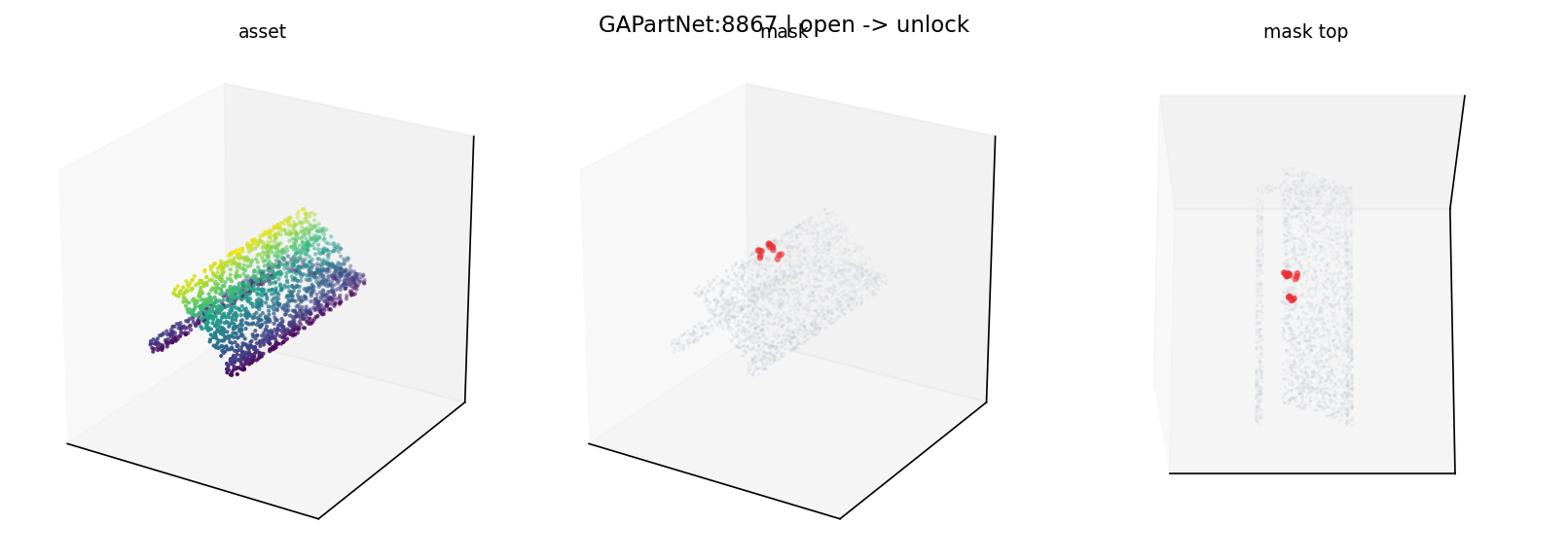 GAPartNet:8867 open