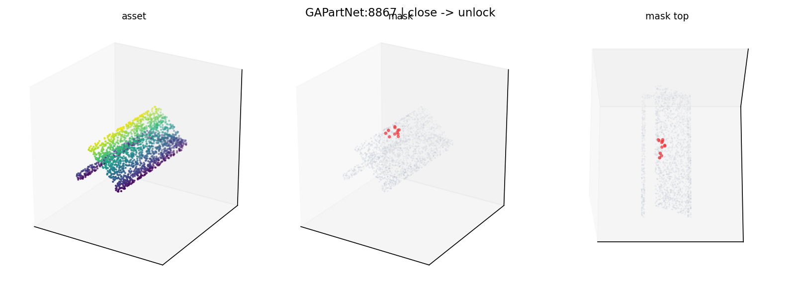 GAPartNet:8867 close