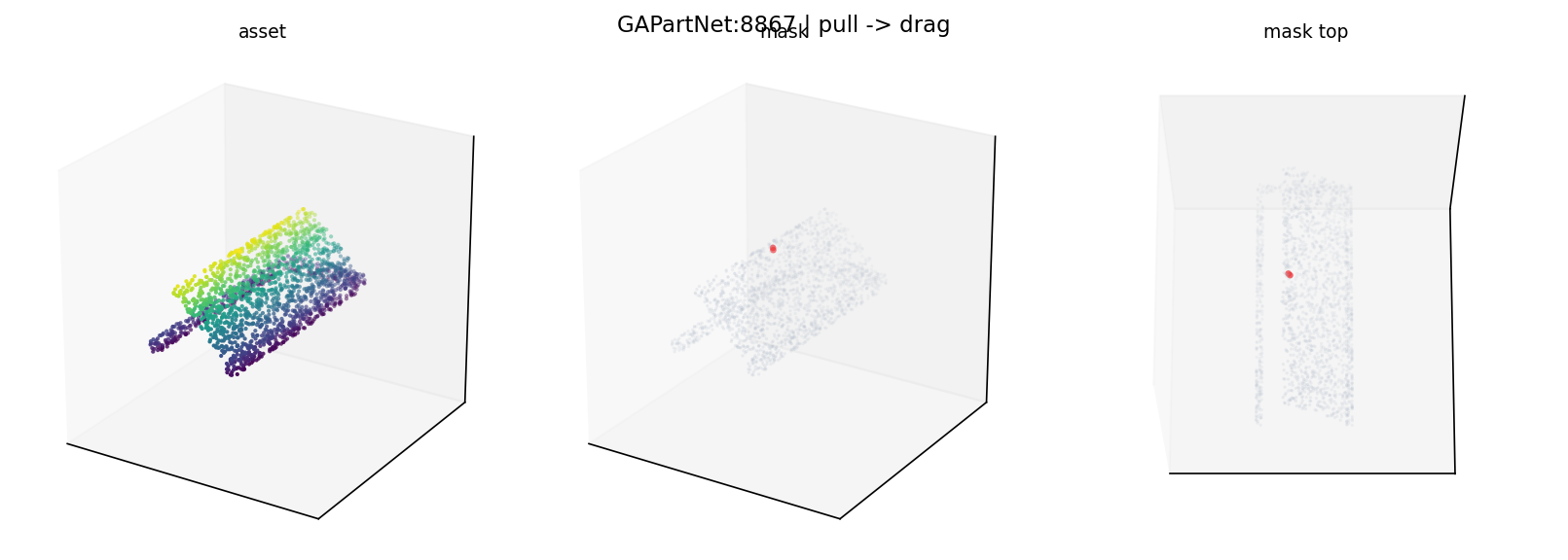 GAPartNet:8867 pull