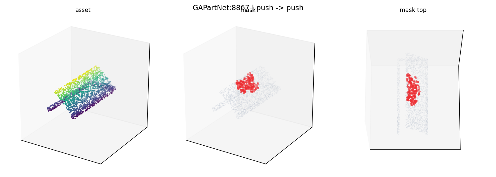 GAPartNet:8867 push