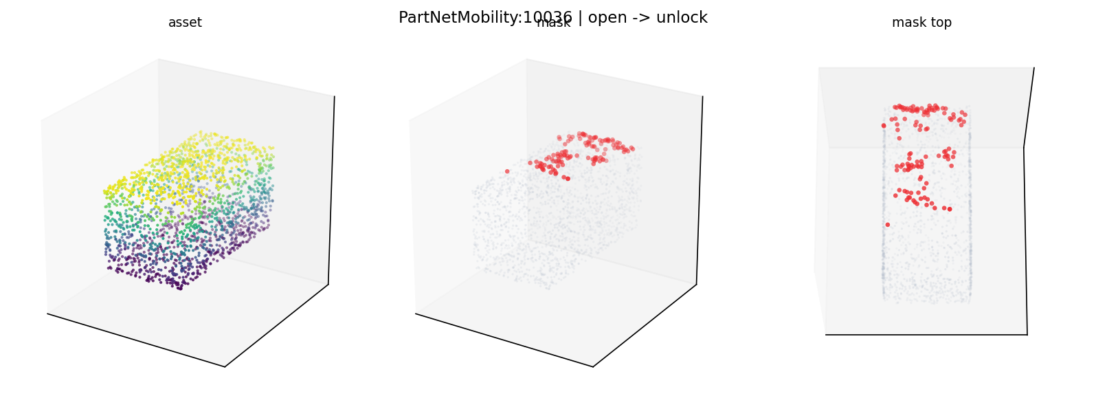 PartNetMobility:10036 open