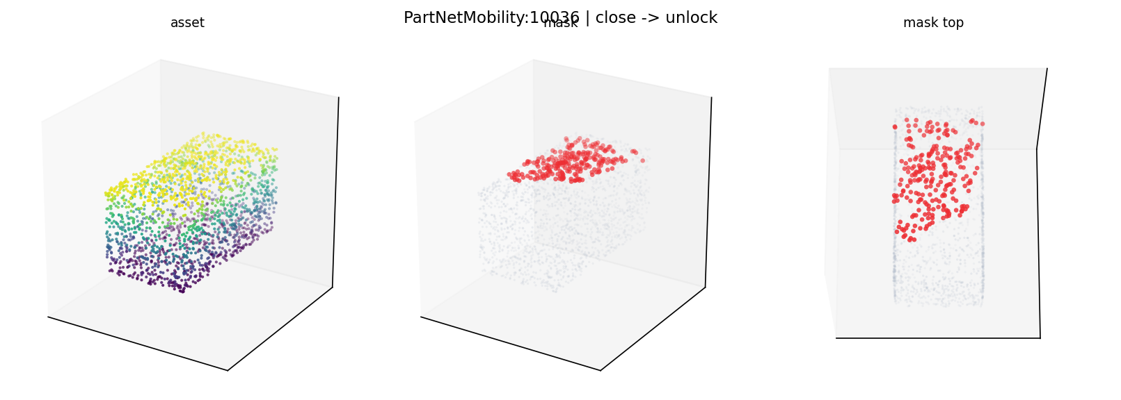 PartNetMobility:10036 close